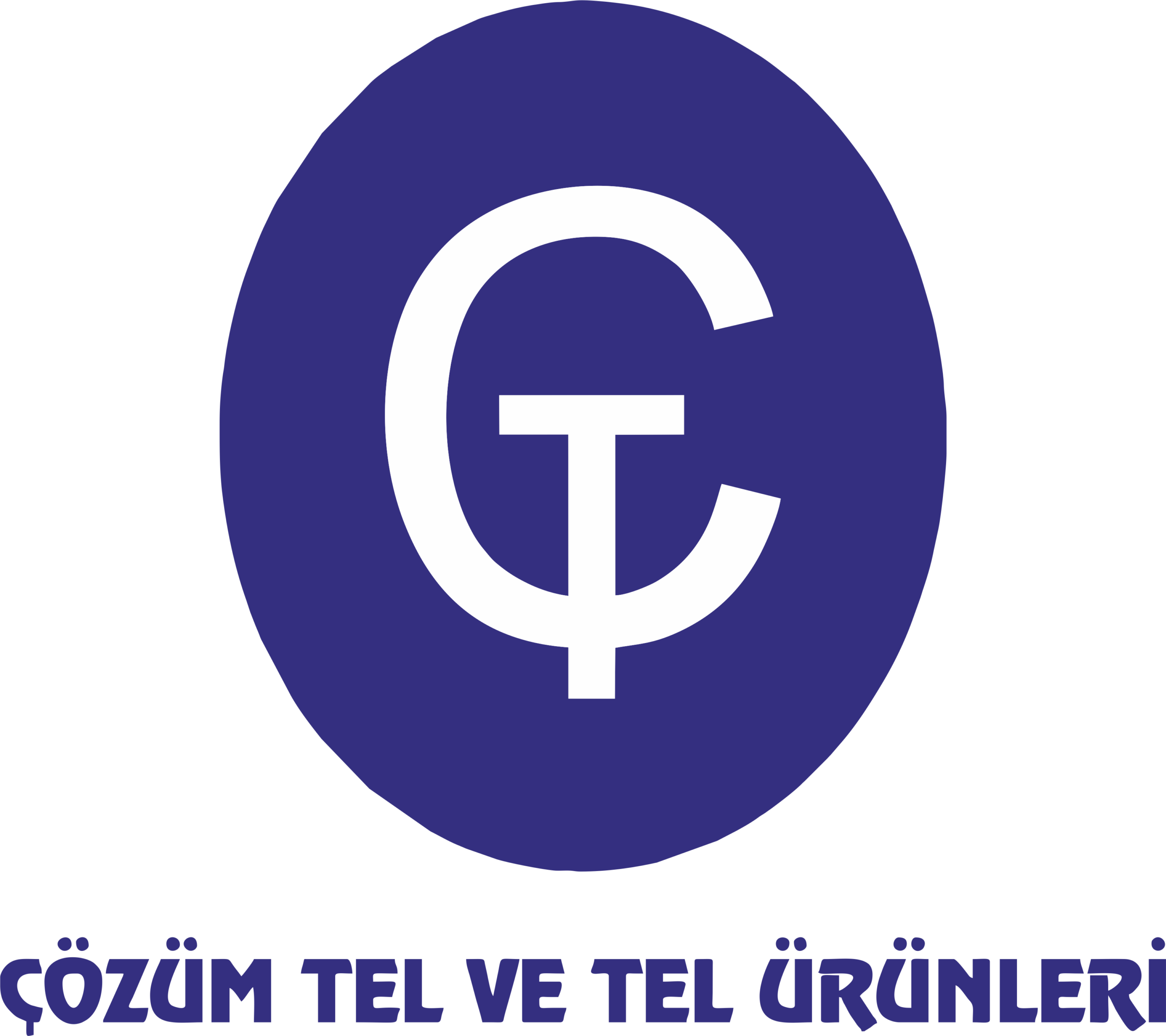 Çözüm Tel